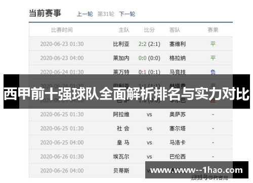 西甲前十强球队全面解析排名与实力对比 西甲前十强球队全面解析排名与实力对比