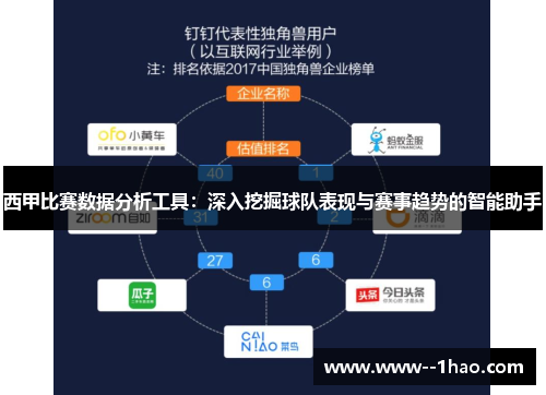 西甲比赛数据分析工具:深入挖掘球队表现与赛事趋势的智能助手 西甲比赛数据分析工具:深入挖掘球队表现与赛事趋势的智能助手