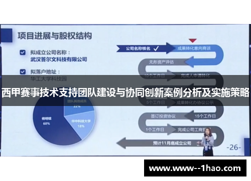 西甲赛事技术支持团队建设与协同创新案例分析及实施策略