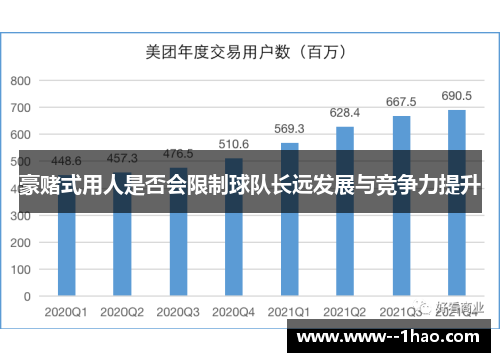 豪赌式用人是否会限制球队长远发展与竞争力提升