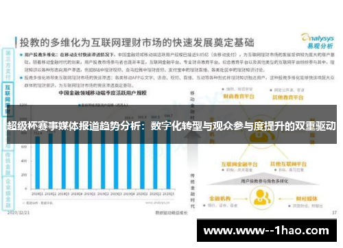 超级杯赛事媒体报道趋势分析:数字化转型与观众参与度提升的双重驱动 超级杯赛事媒体报道趋势分析:数字化转型与观众参与度提升的双重驱动