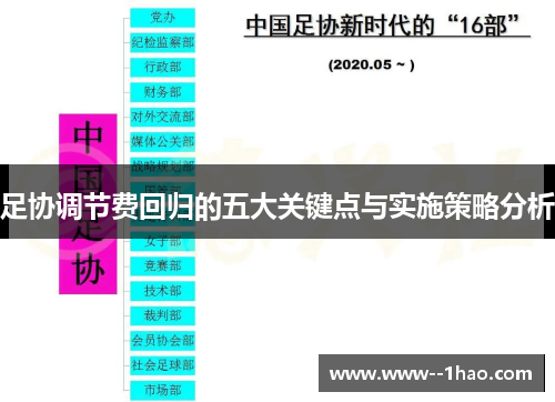 足协调节费回归的五大关键点与实施策略分析 足协调节费回归的五大关键点与实施策略分析