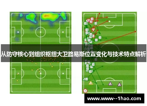 从防守核心到组织枢纽大卫路易斯位置变化与技术特点解析 从防守核心到组织枢纽大卫路易斯位置变化与技术特点解析