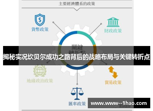 揭秘实况坎贝尔成功之路背后的战略布局与关键转折点