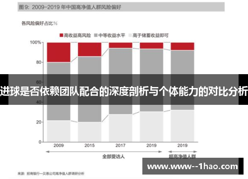 进球是否依赖团队配合的深度剖析与个体能力的对比分析