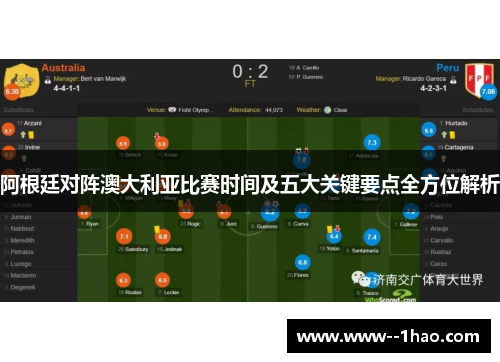 阿根廷对阵澳大利亚比赛时间及五大关键要点全方位解析