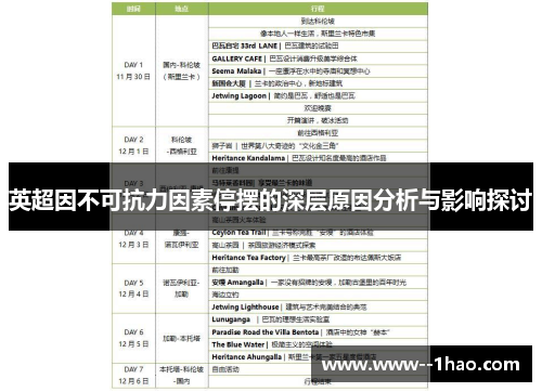 英超因不可抗力因素停摆的深层原因分析与影响探讨 英超因不可抗力因素停摆的深层原因分析与影响探讨