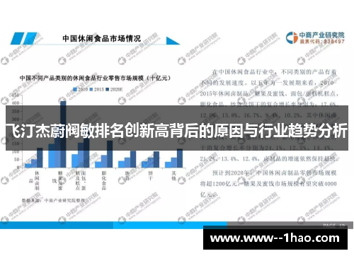 飞汀杰蔚阀敏排名创新高背后的原因与行业趋势分析 飞汀杰蔚阀敏排名创新高背后的原因与行业趋势分析