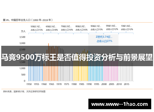 马竞9500万标王是否值得投资分析与前景展望 马竞9500万标王是否值得投资分析与前景展望