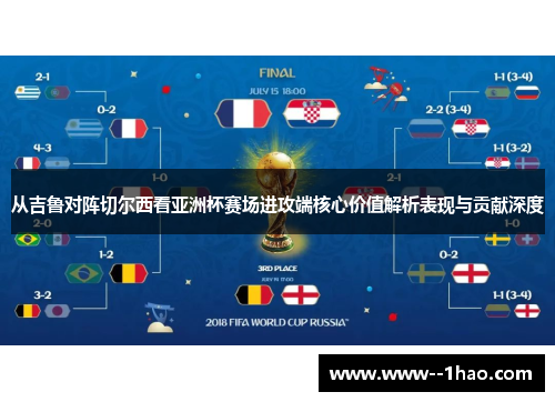 从吉鲁对阵切尔西看亚洲杯赛场进攻端核心价值解析表现与贡献深度