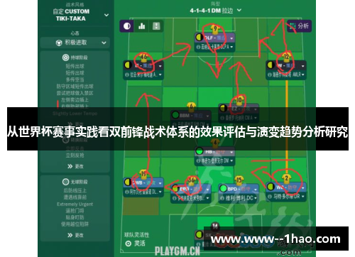 从世界杯赛事实践看双前锋战术体系的效果评估与演变趋势分析研究