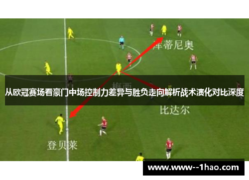 从欧冠赛场看豪门中场控制力差异与胜负走向解析战术演化对比深度