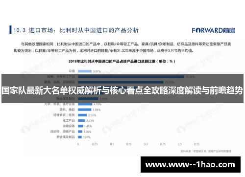 国家队最新大名单权威解析与核心看点全攻略深度解读与前瞻趋势