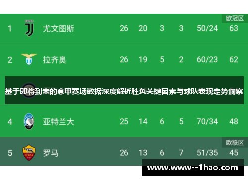 基于即将到来的意甲赛场数据深度解析胜负关键因素与球队表现走势洞察