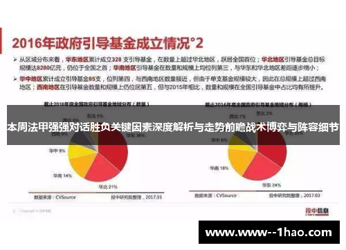 本周法甲强强对话胜负关键因素深度解析与走势前瞻战术博弈与阵容细节