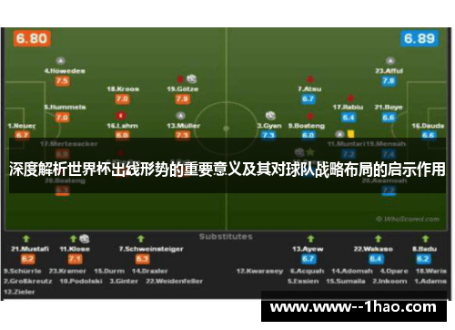 深度解析世界杯出线形势的重要意义及其对球队战略布局的启示作用