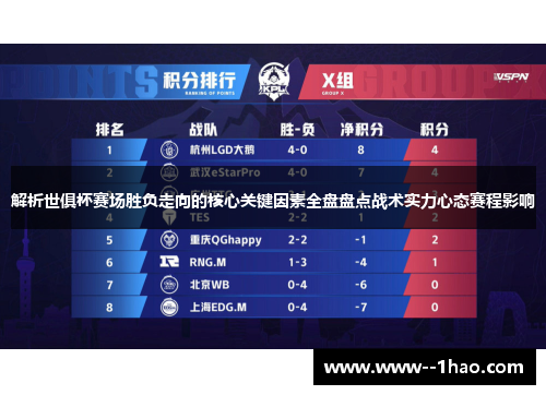解析世俱杯赛场胜负走向的核心关键因素全盘盘点战术实力心态赛程影响